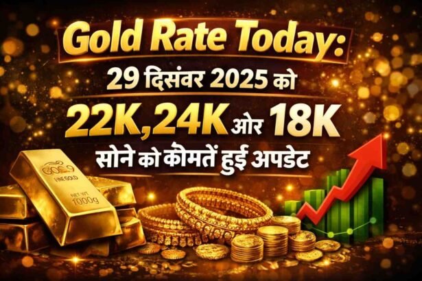 Gold Rate Today