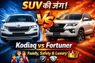 Skoda Kodiaq vs Toyota Fortuner