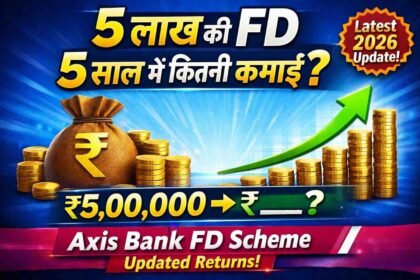 Axis Bank FD Scheme: 5 लाख की FD पर 5 साल में कितनी होगी कमाई? जानिए पूरी अपडेट