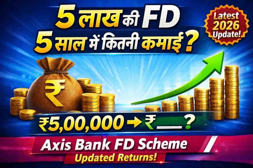 Axis Bank FD Scheme: 5 लाख की FD पर 5 साल में कितनी होगी कमाई? जानिए पूरी अपडेट